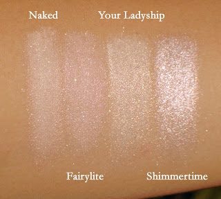 dupe for mac naked pigment