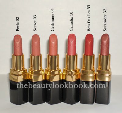 CHANEL Rouge Coco Lip Colour - Mademoiselle - Reviews