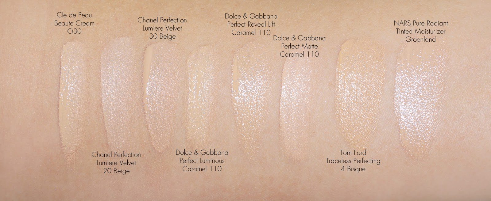 Chanel Foundation Color Chart