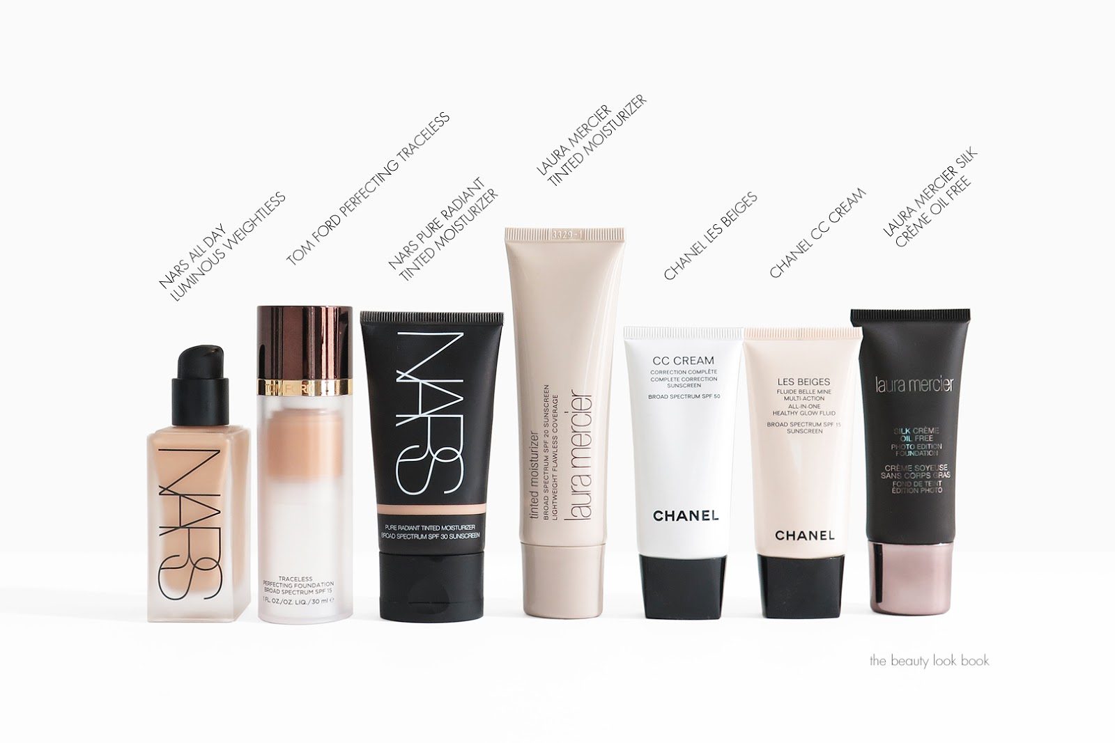 Foundation Rotation for Spring - The Beauty Look Book