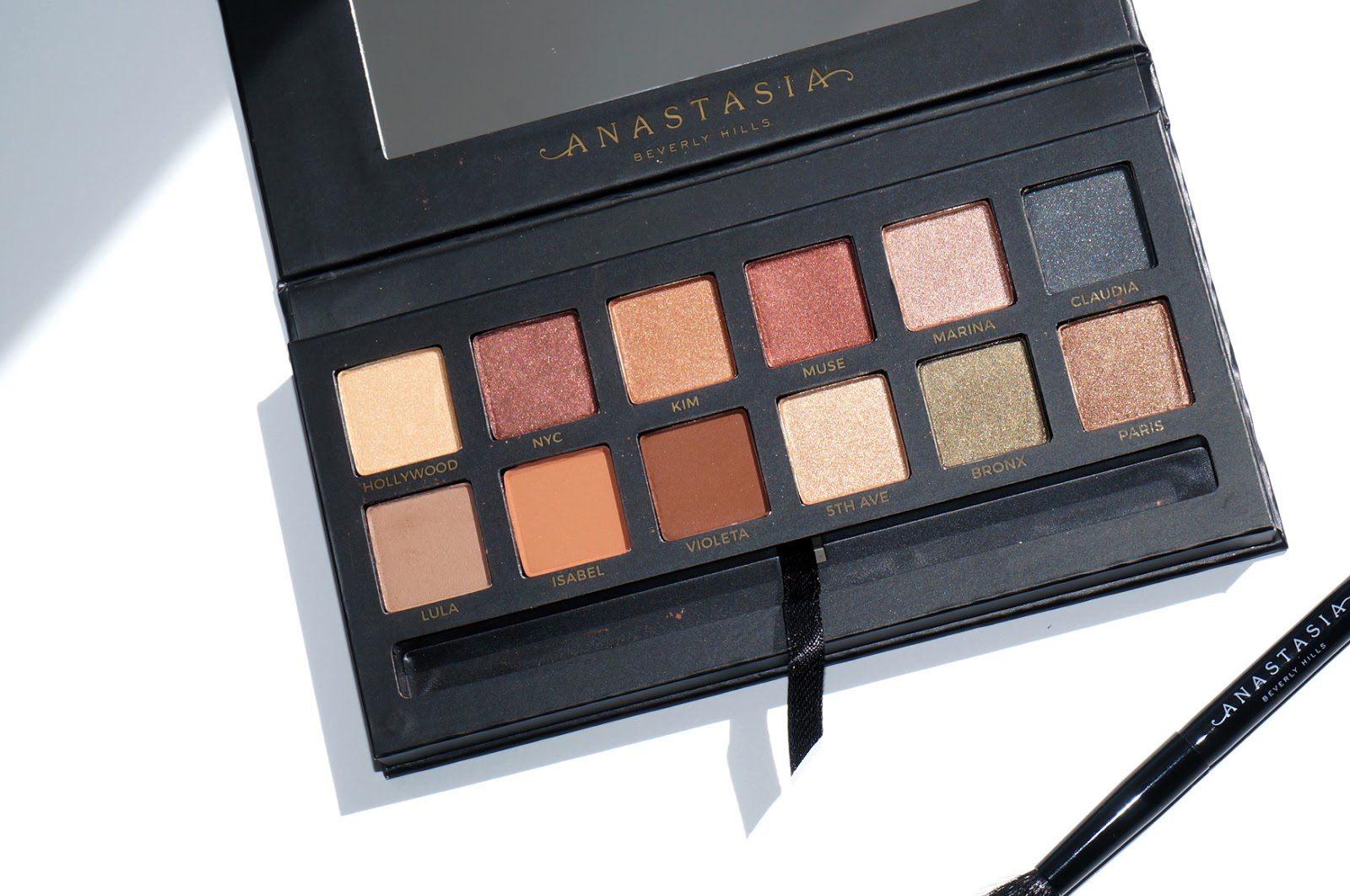 The Beauty Look Book - Anastasia Beverly Hills Master Palette by Mario review