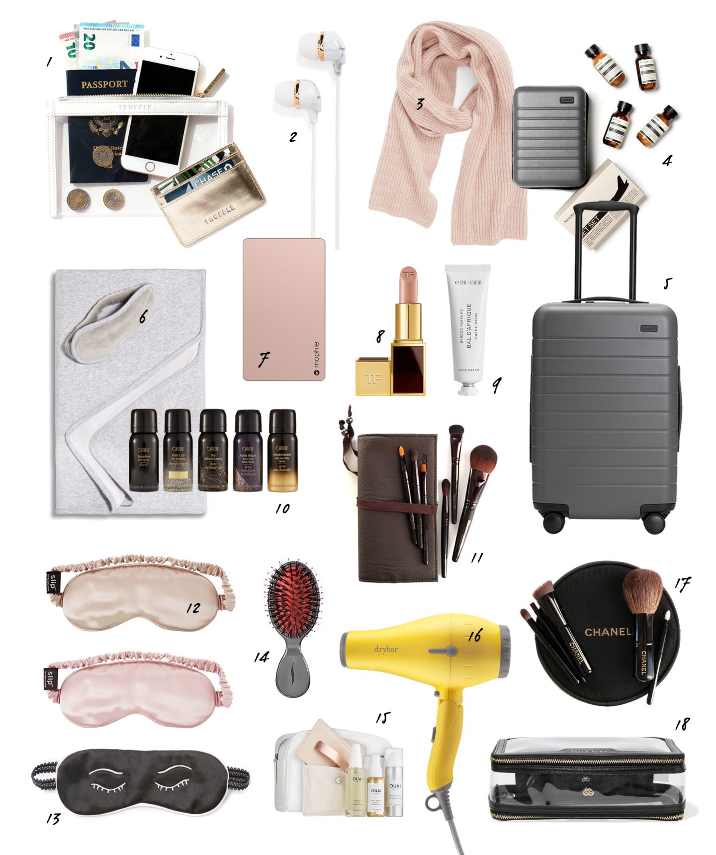 Holiday Gift Guide for the Traveler