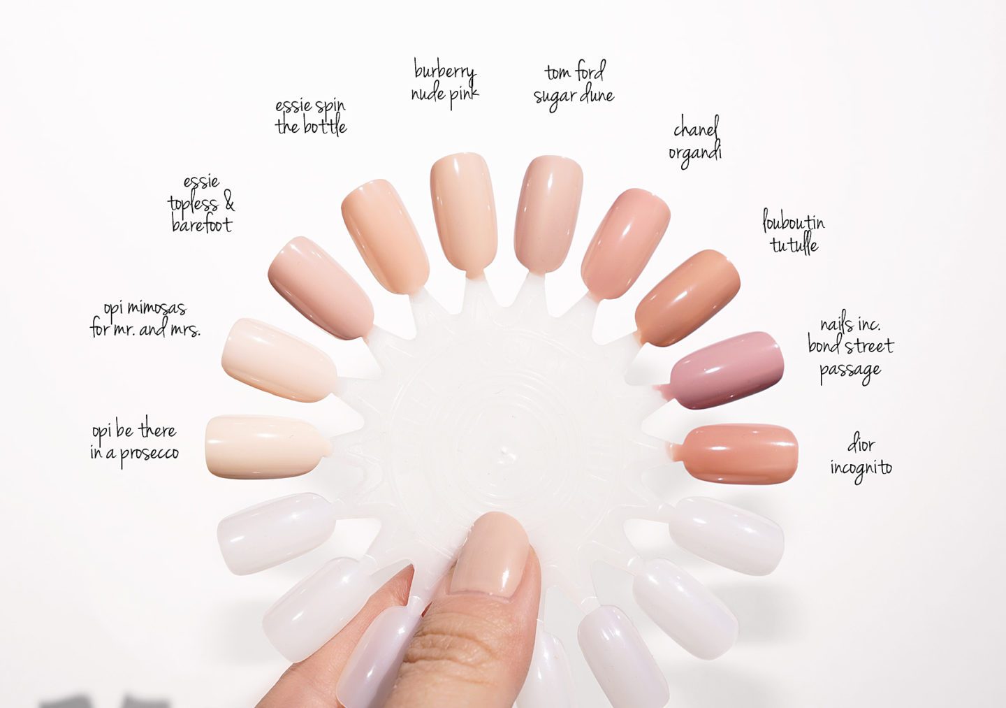 Neutral Nail Polish Swatches | The Beauty Look Book