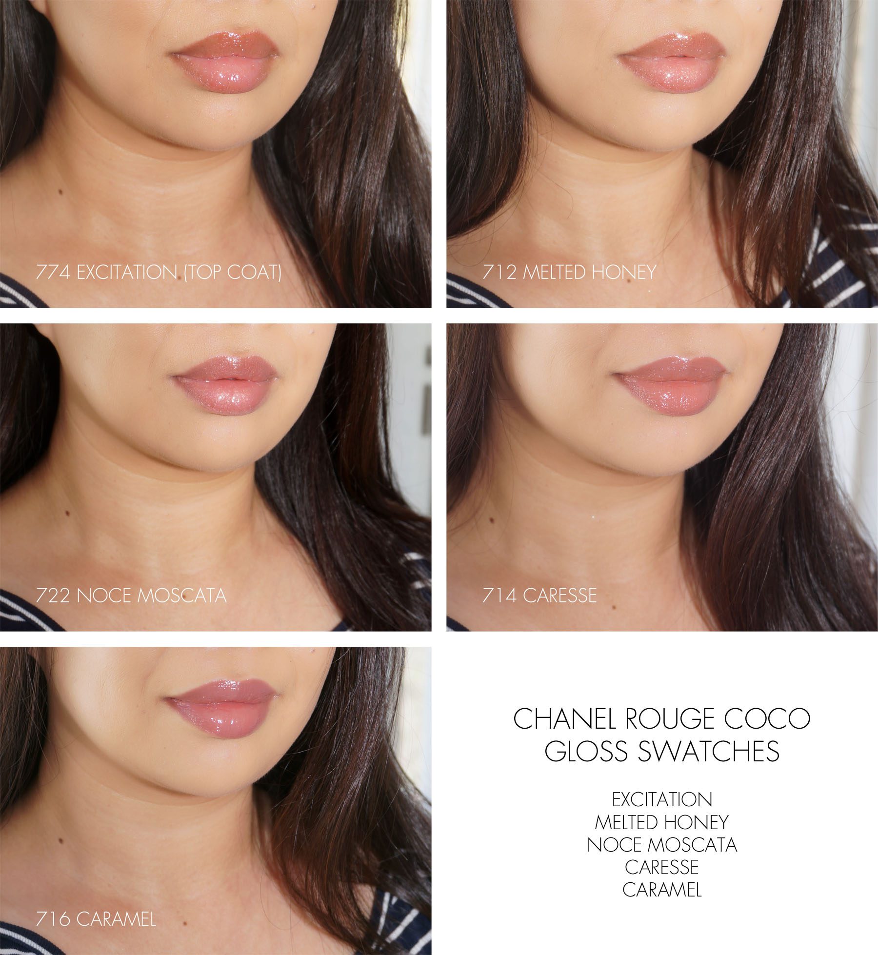 Charles Keasing Nerve metal Chanel Rouge Coco Gloss Review + Swatches - The Beauty Look Book