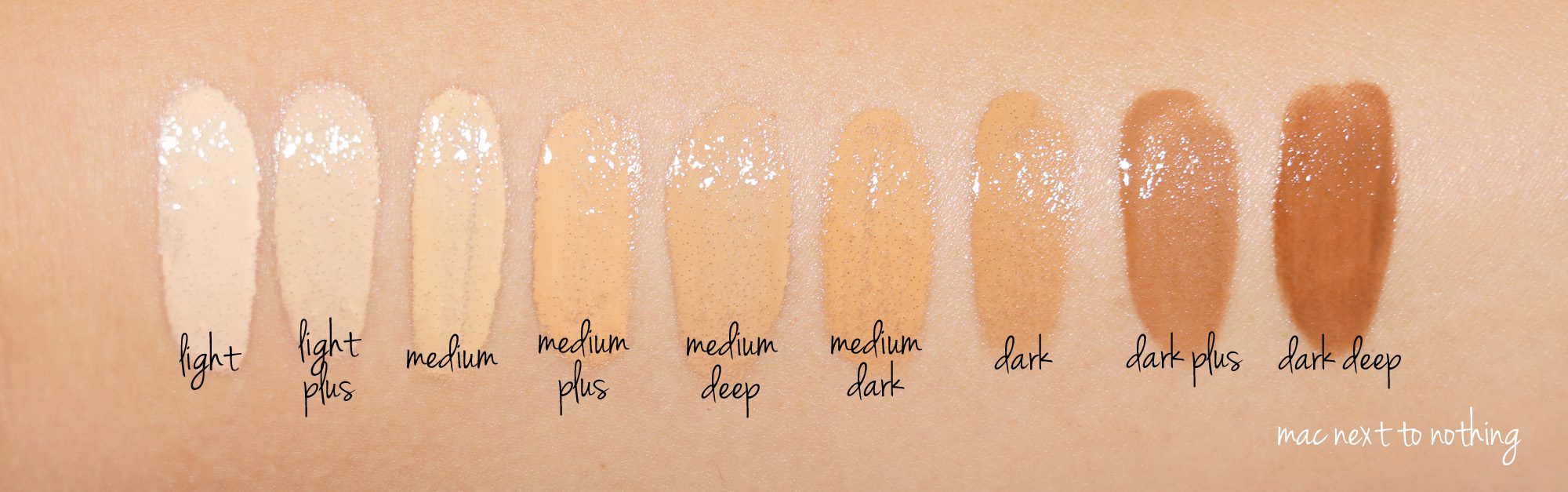 Mac Mineralize Skinfinish Color Chart