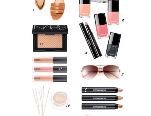 On My Radar | The Beauty Look Book