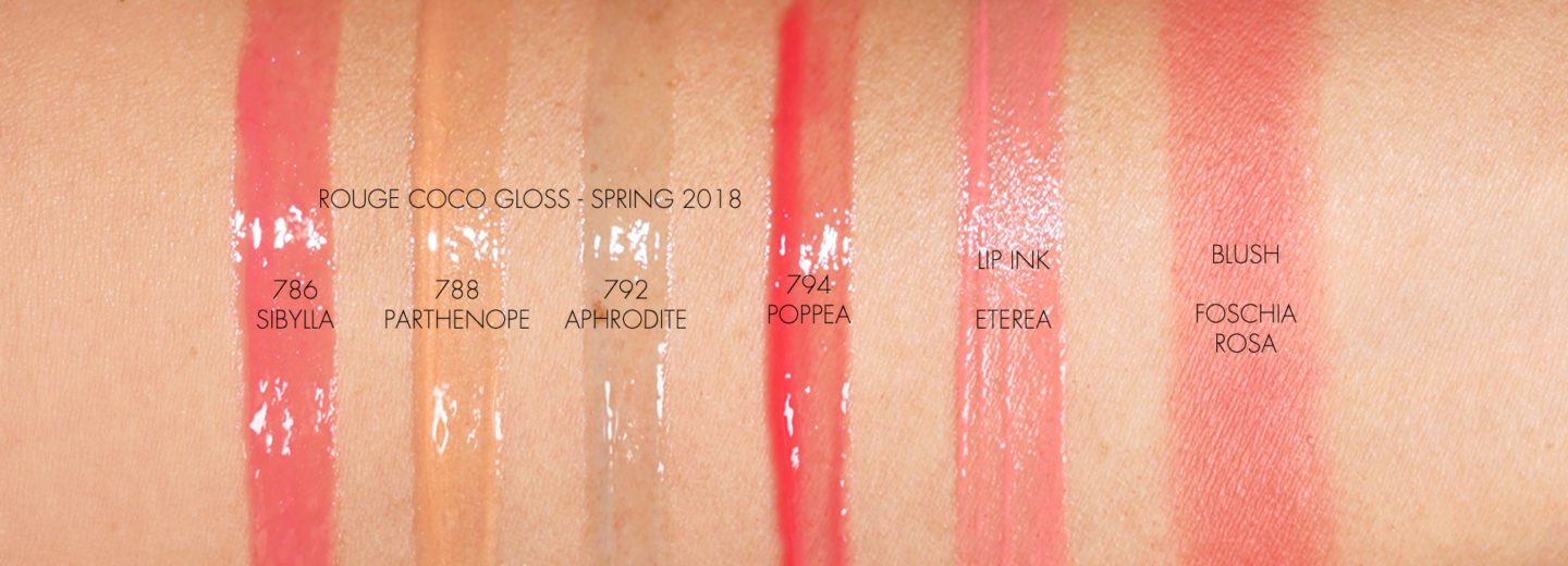 Chanel Spring-Summer 2018 Makeup Lips