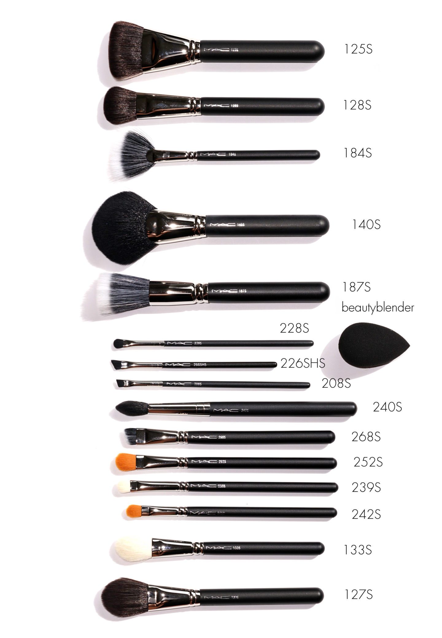 MAC New Brushes Synthetic Launch