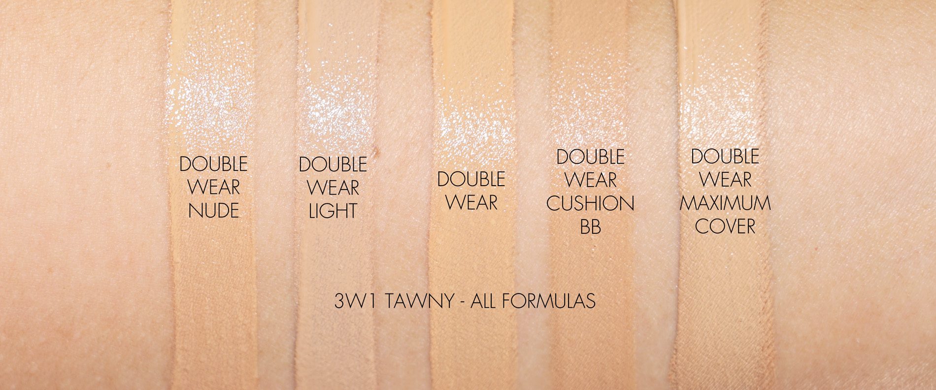 Double Wear Shade Chart