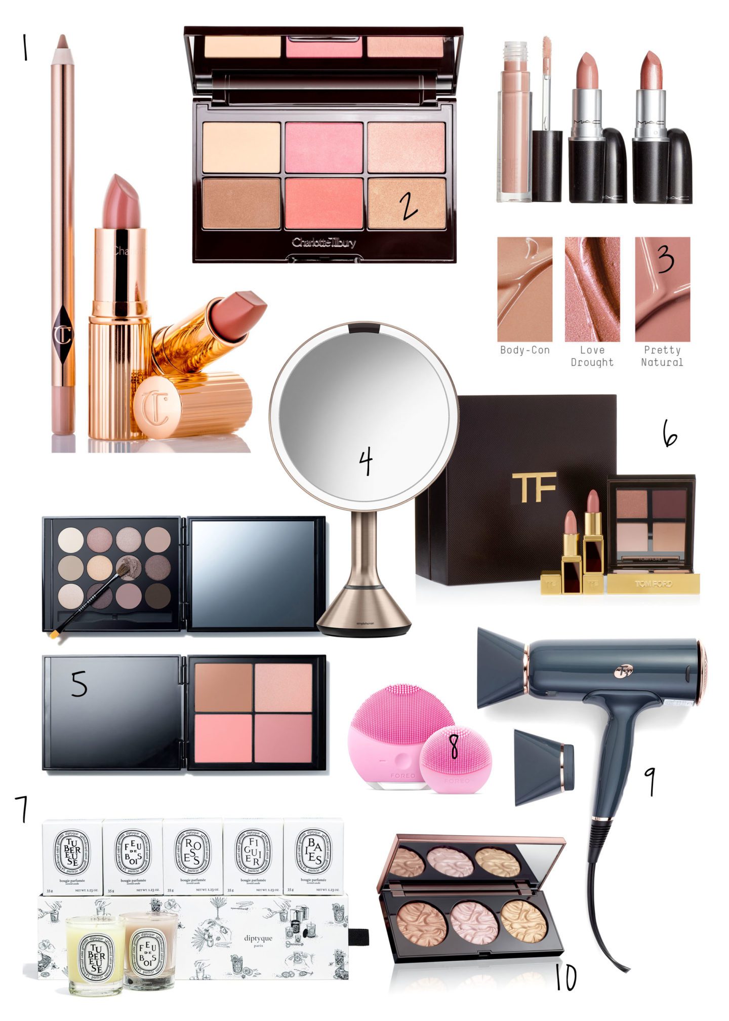 Nordstrom Anniversary Sale Beauty Exclusives 2018 Preview