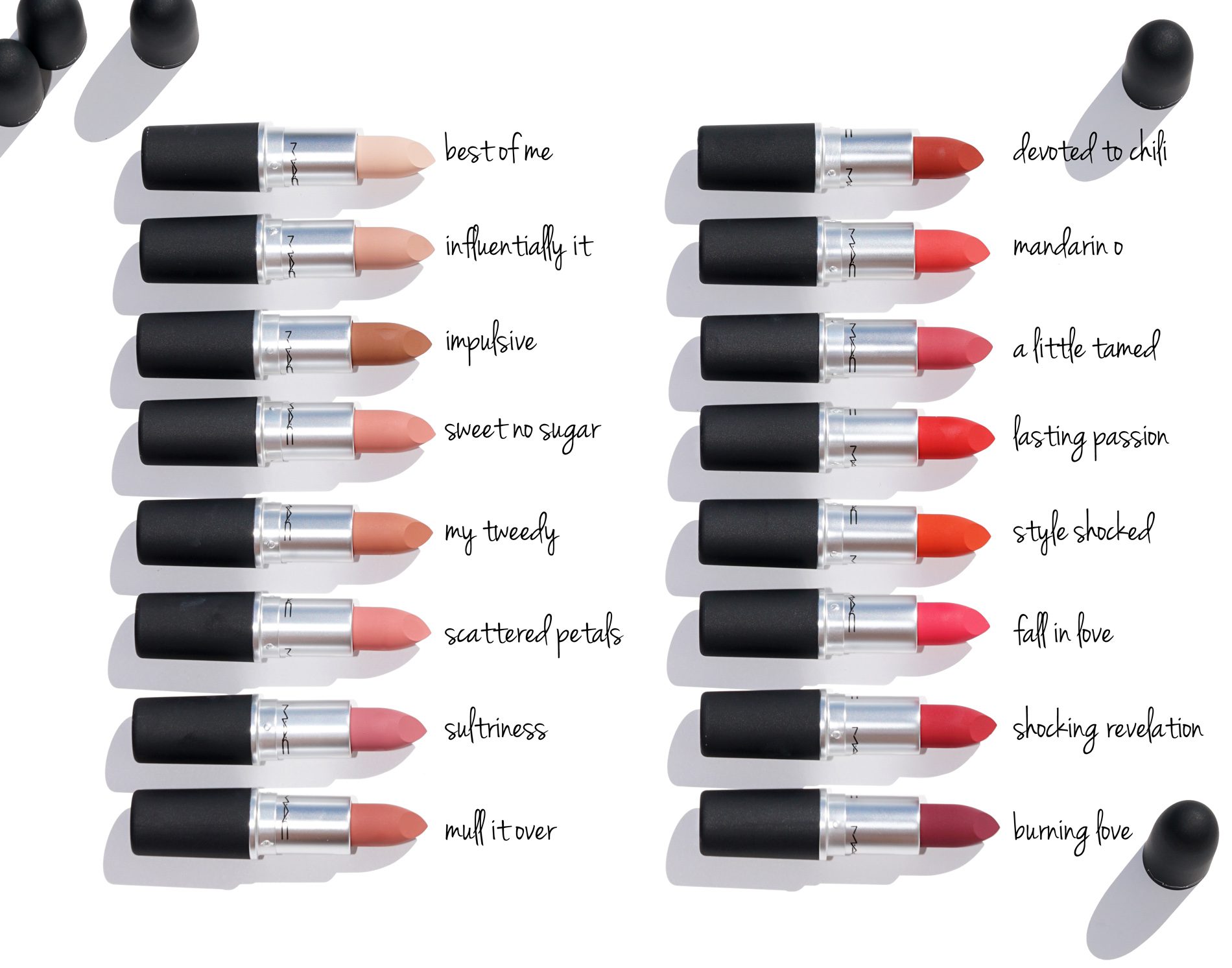 4 Shades of Mac Powder Kiss Lipstick Swatches