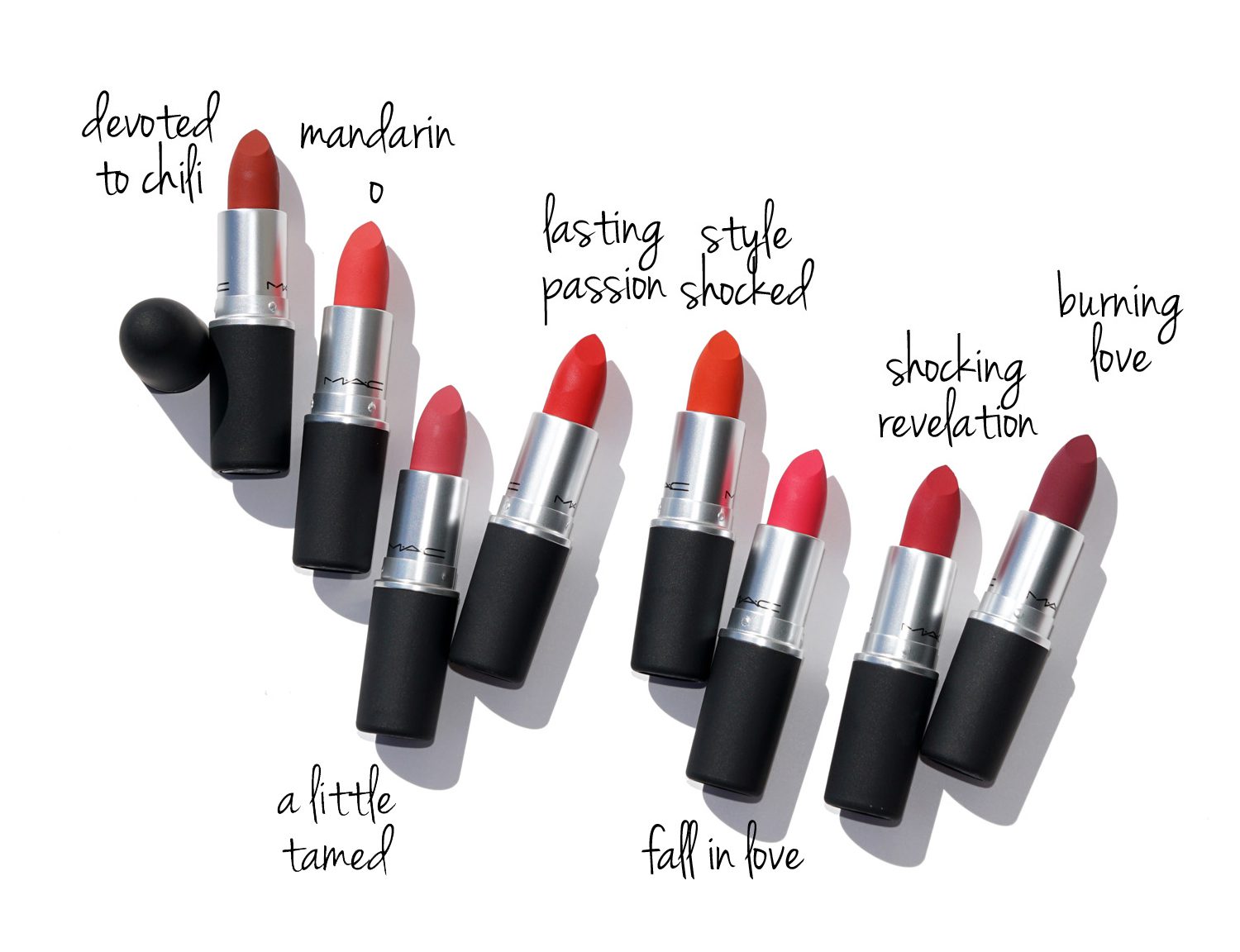 mac lipstick shades with number