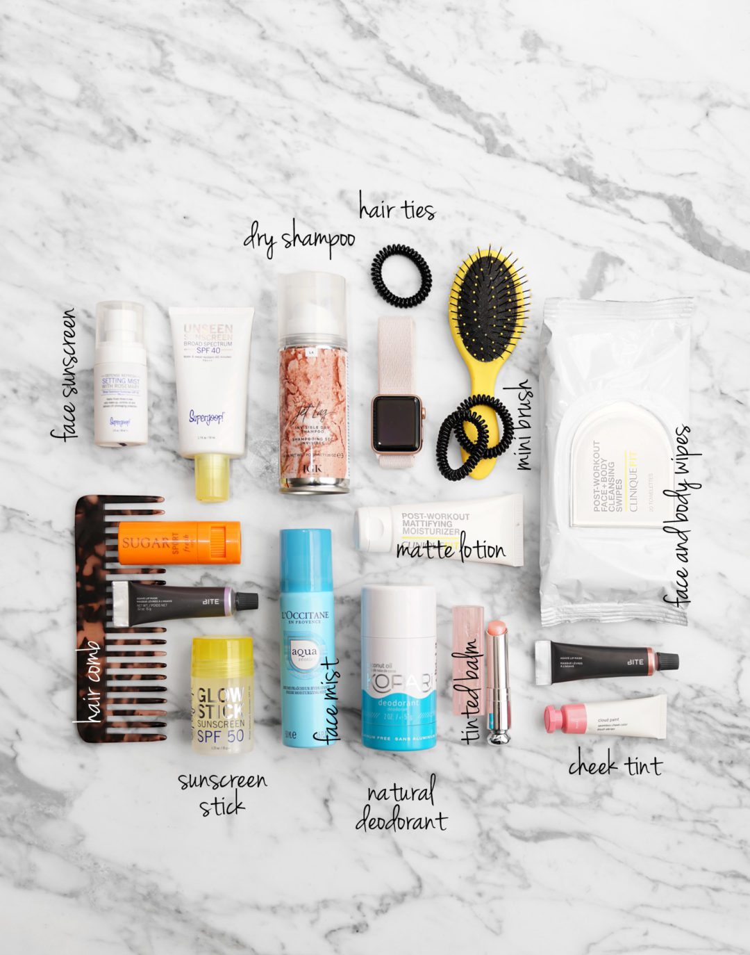 Gym Bag Beauty Essentials - The Beauty Look Book