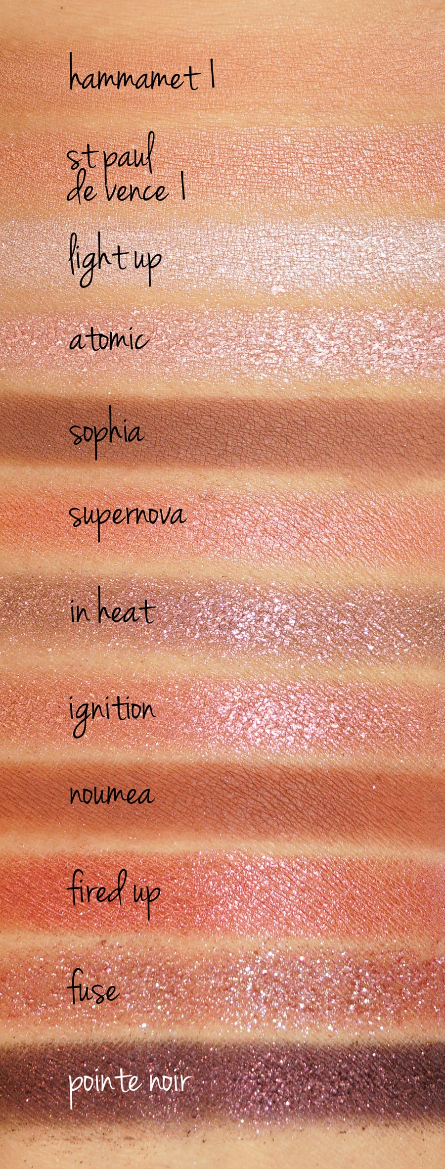 NARS Ignited Eyeshadow Palette swatches | The Beauty Look Book