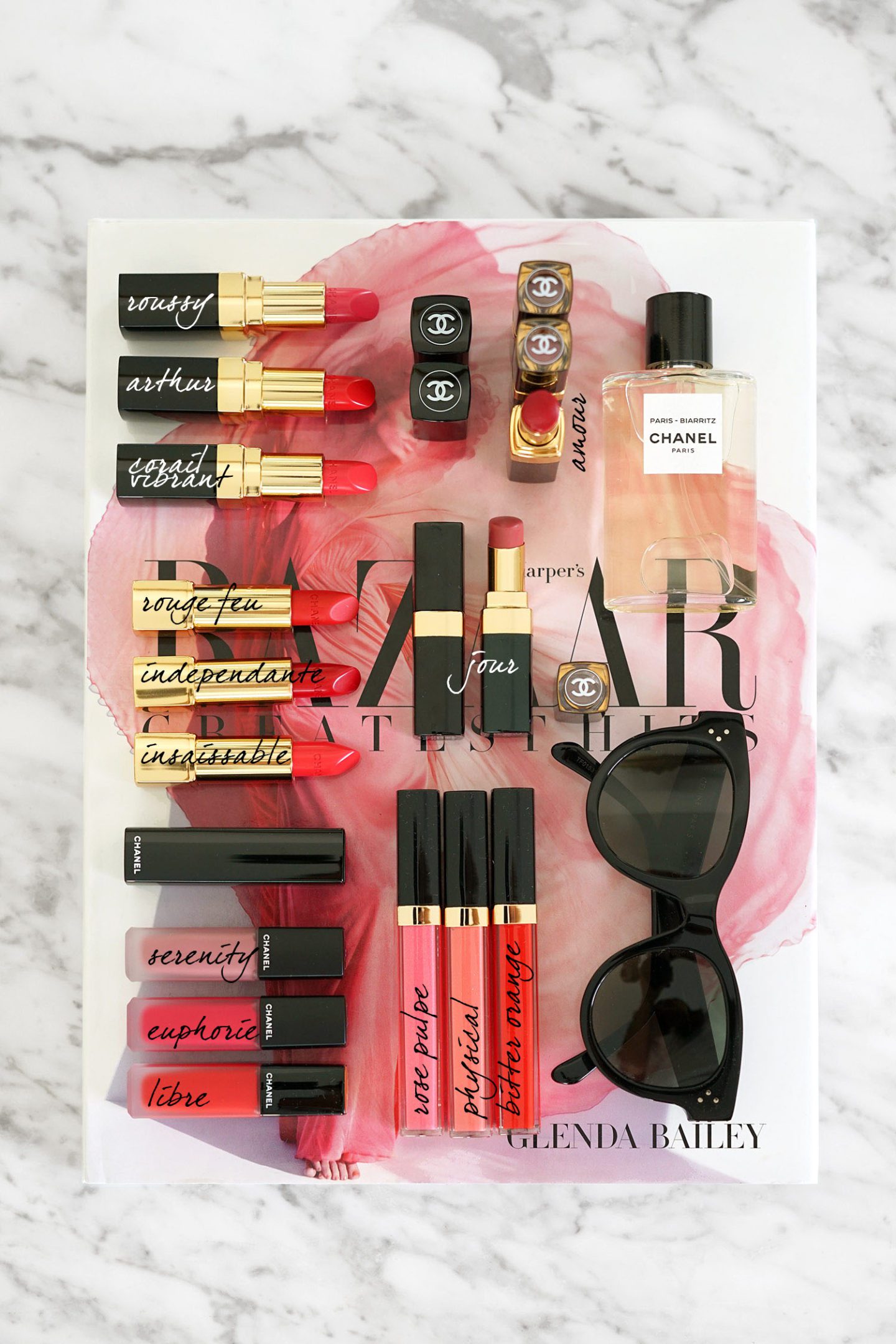 Best Red Lipsticks from Chanel