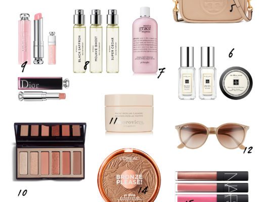 Summer Wishlist On My Radar