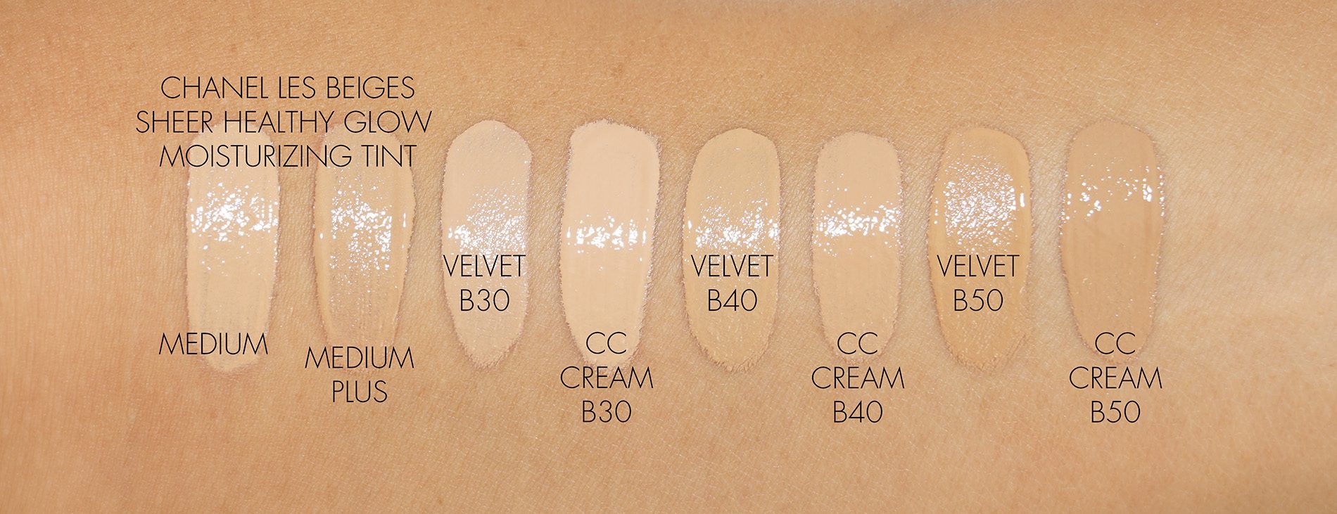 Chanel Foundation Comparison Chart