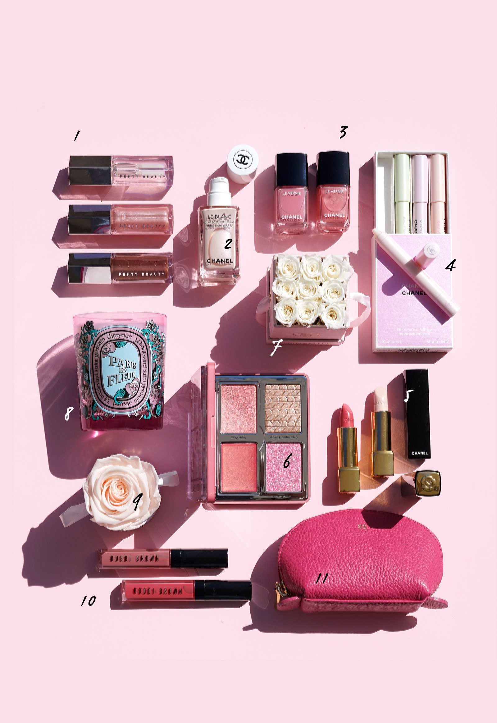 Valentine's Day Gift Ideas to Treat Yourself - The Beauty Look Book