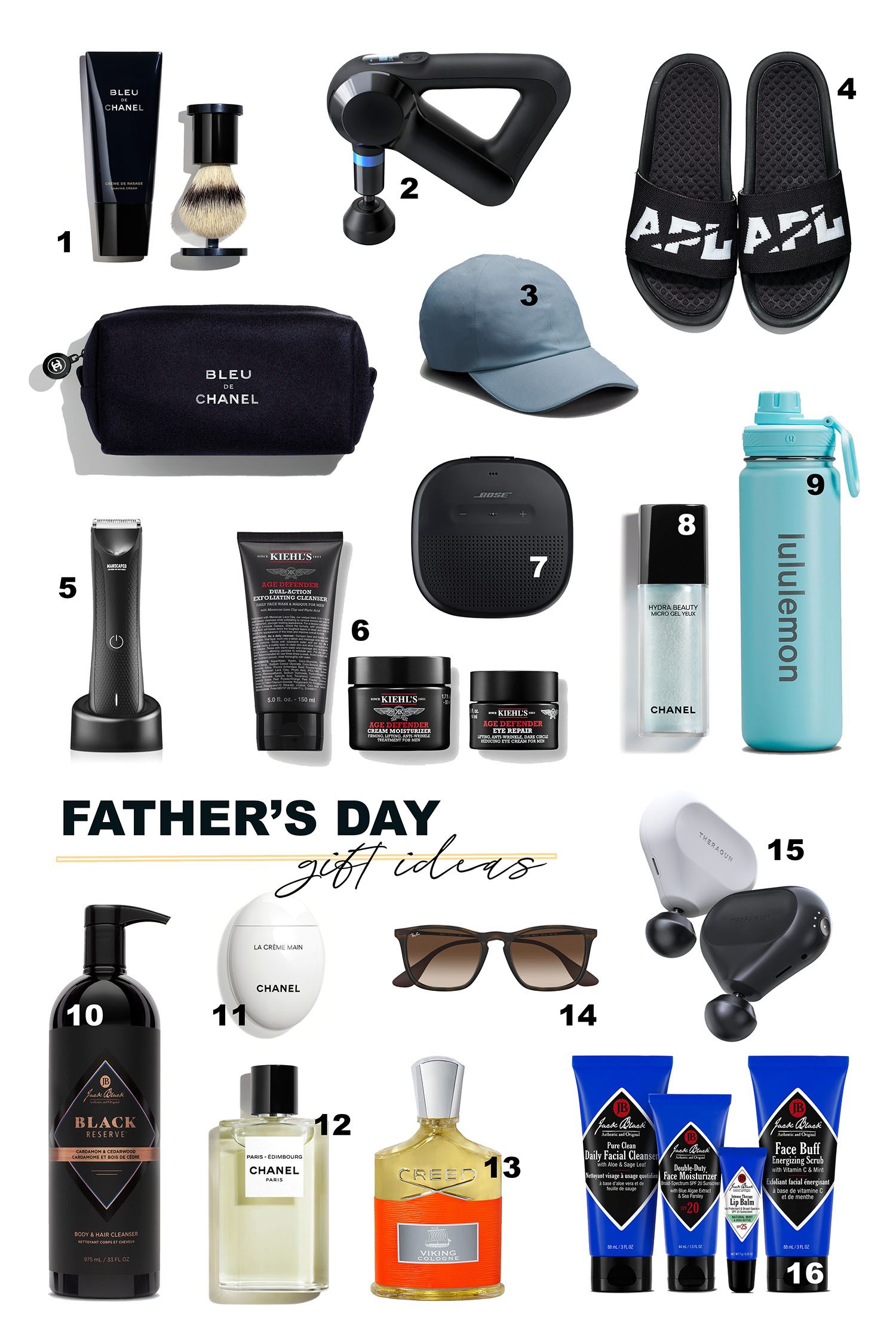 Father's Day Gift Guide - The Beauty Look Book