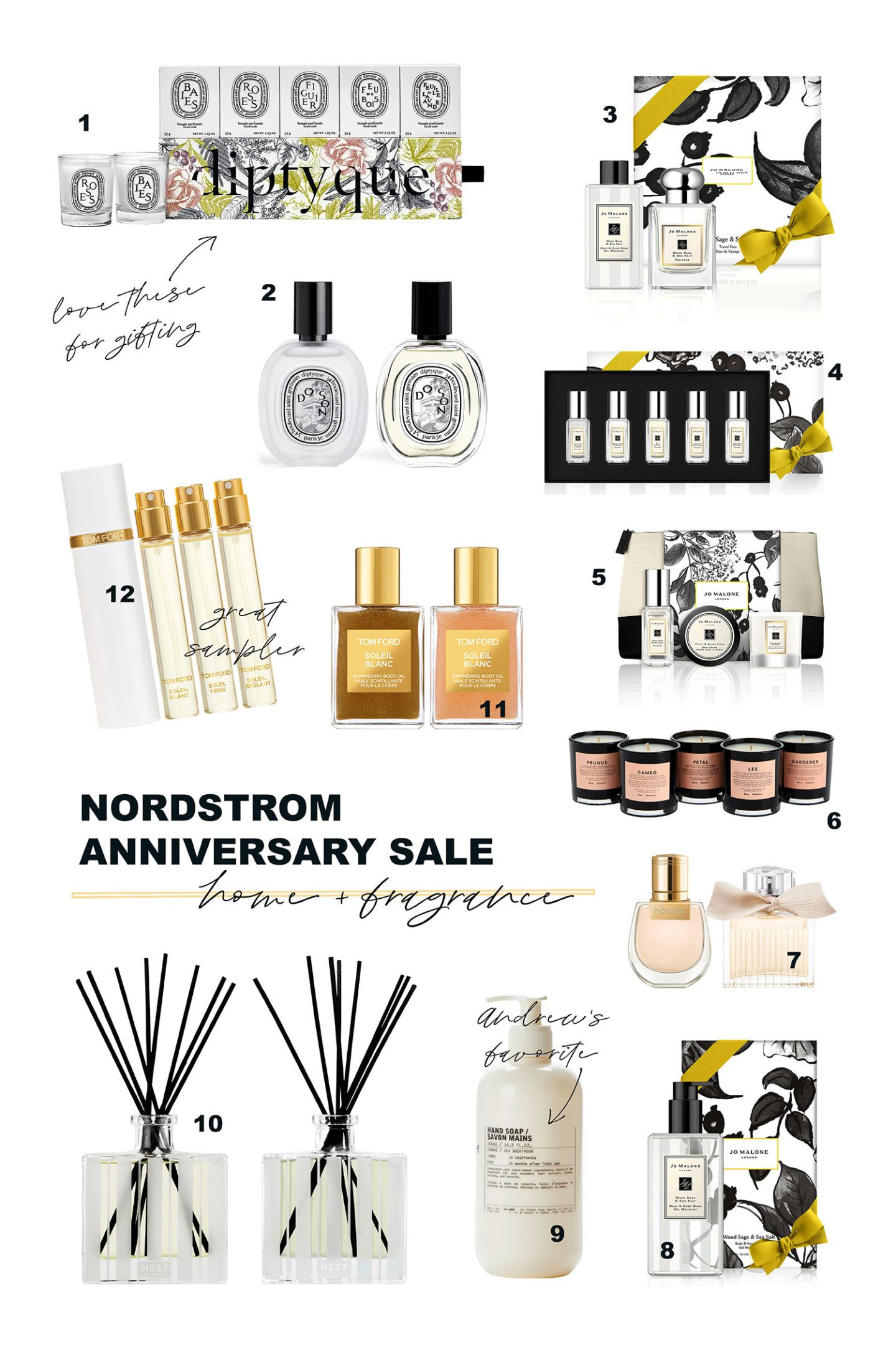 Nordstrom Anniversary Sale 2021 Beauty Exclusives Fragrance
