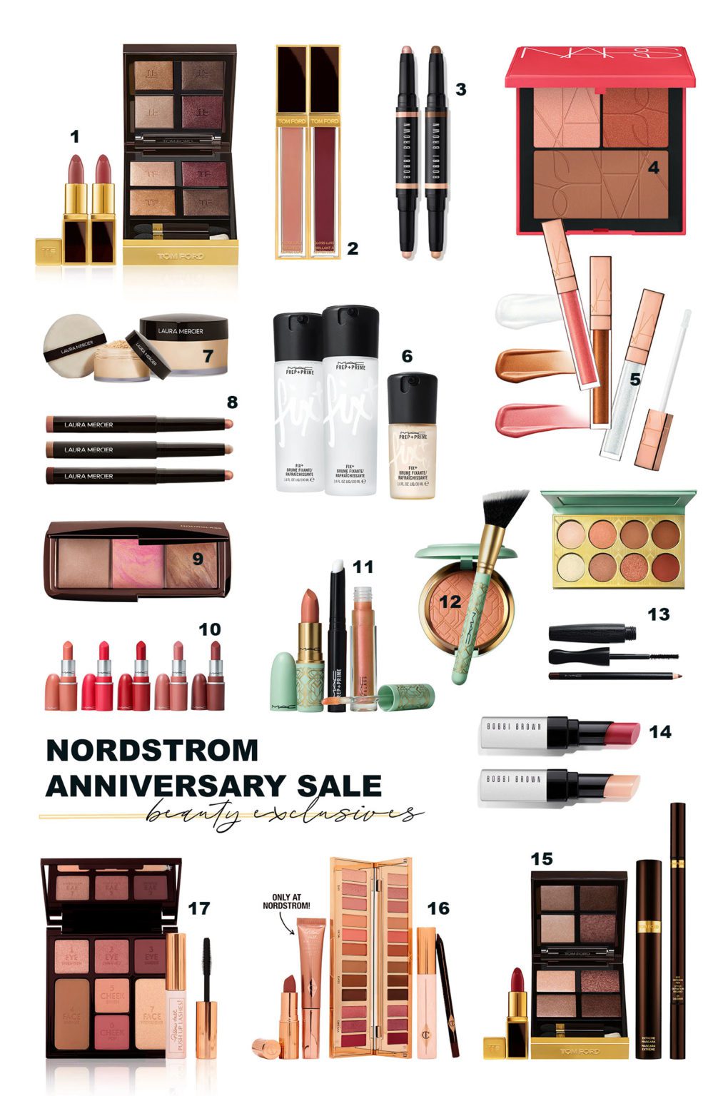 Nordstrom Anniversary Sale 2021 Wishlist + The Beauty