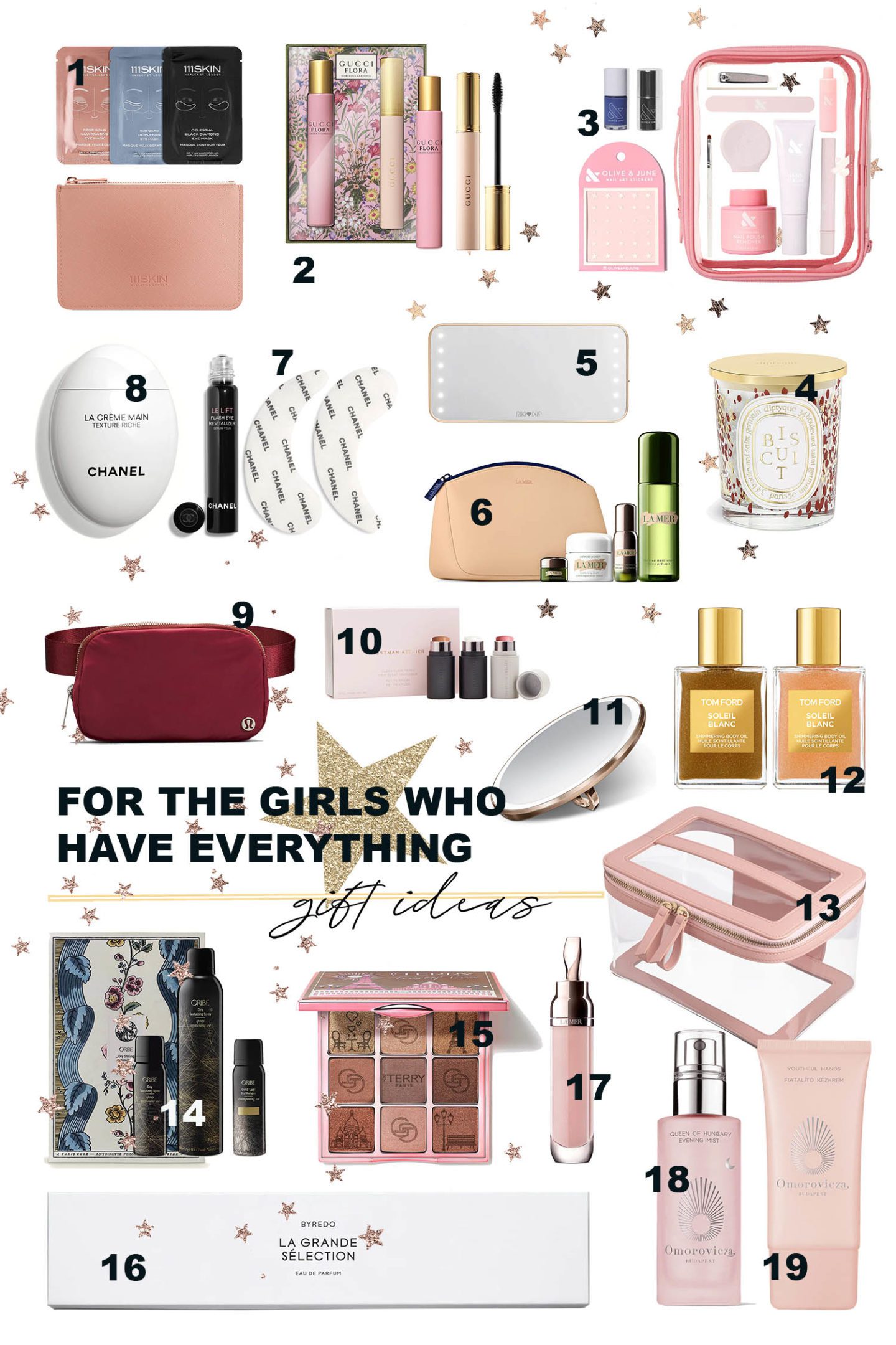 Gift Ideas for the Girls Who Have Everything