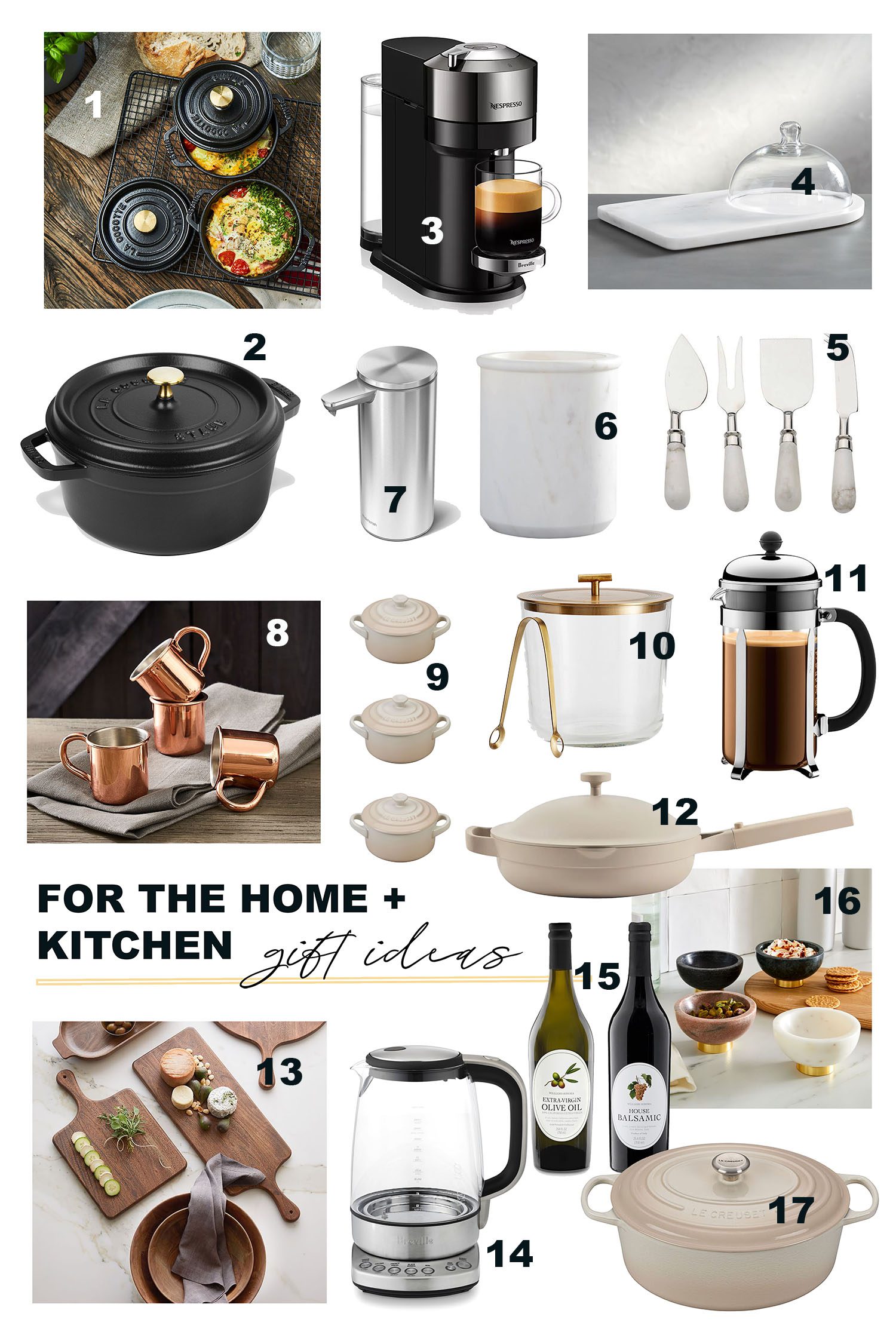 Kitchen Decor Gift Guide With A Touch Of Aqua * Zesty Olive