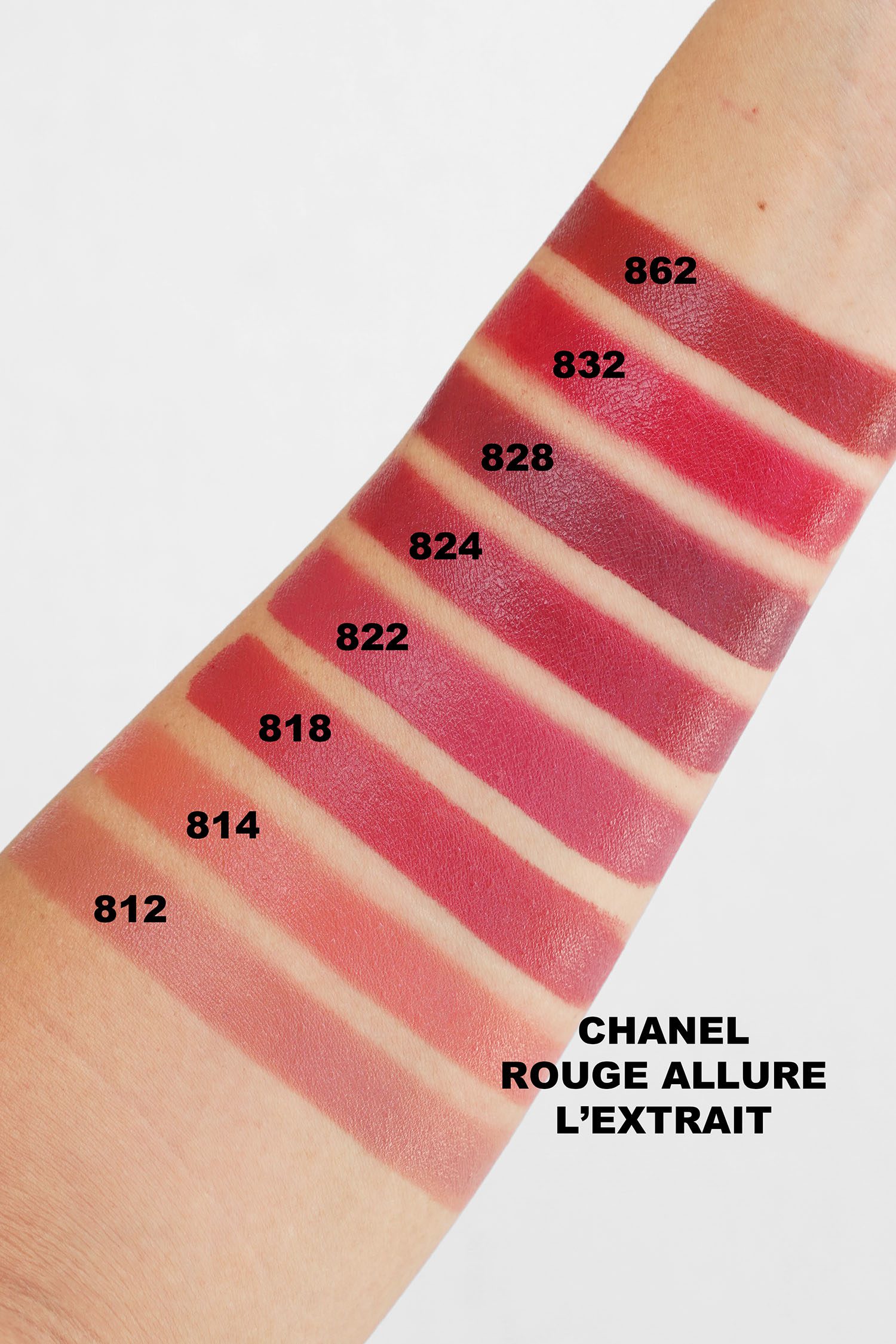 Chanel 862 lipstick