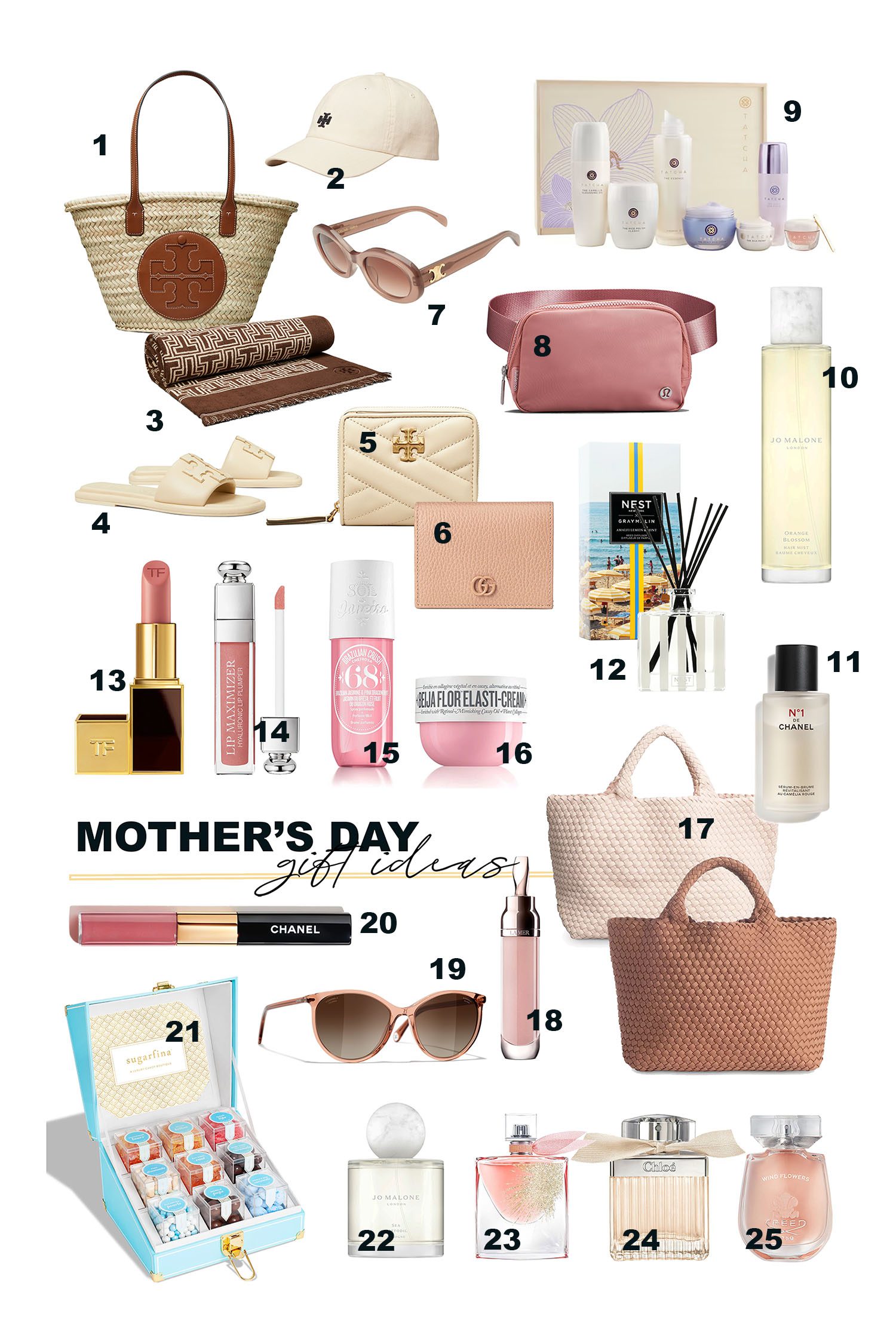 GIFTS FOR HER - Gift Guide 2022 