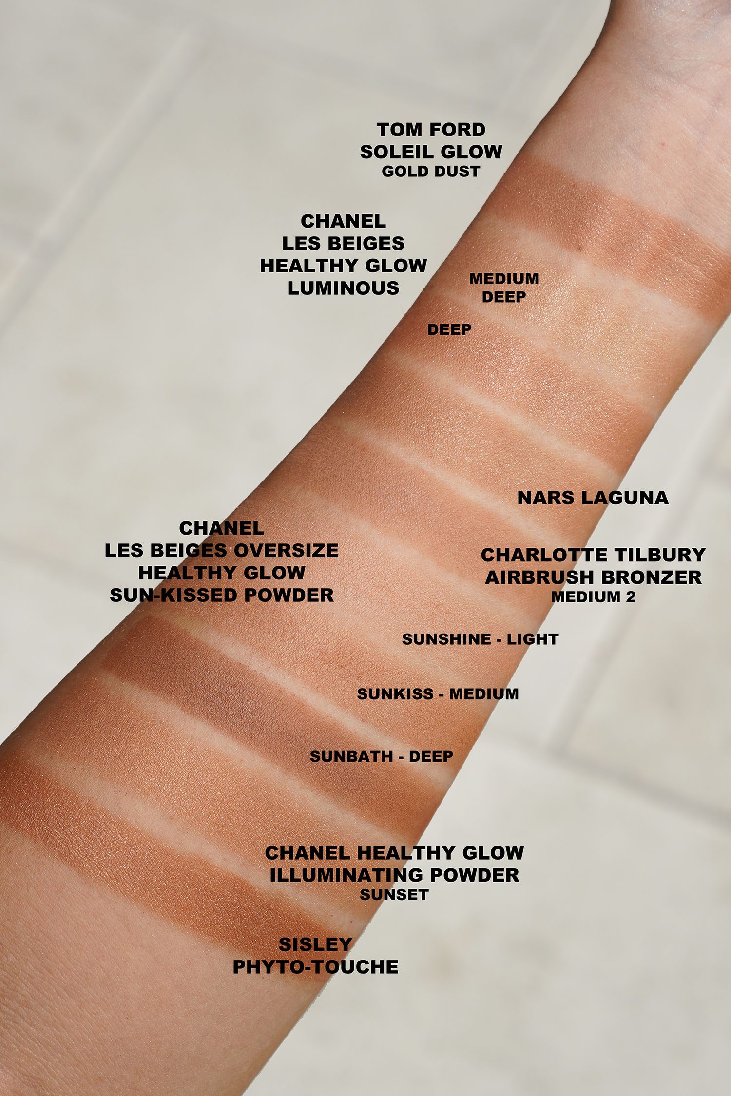 Chanel Soleil Tan Deep Bronze Healthy Glow Bronzing Cream Review & Swatches