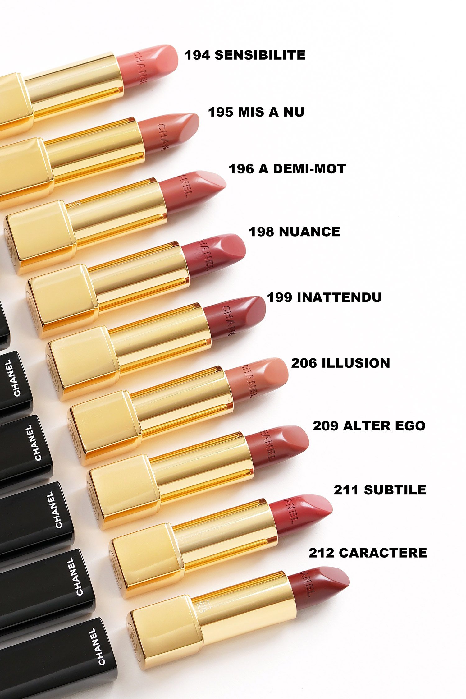 Top 74+ imagen chanel lipstick shades