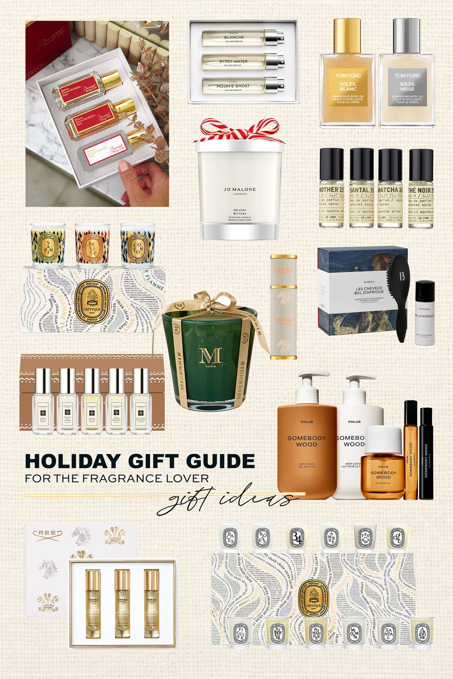 Fragrance Gift Ideas for the Beauty Lover