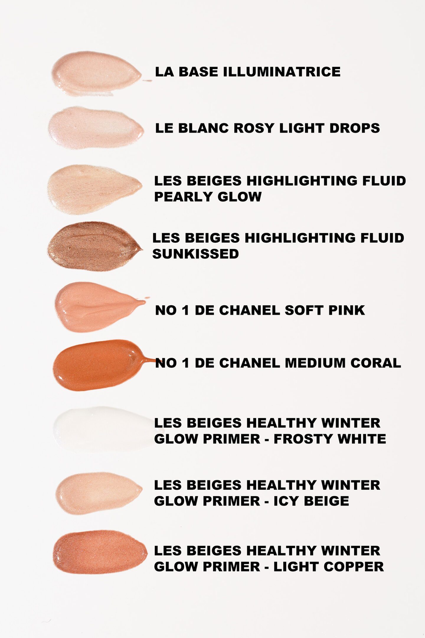 Chanel Beauty Primer swatches