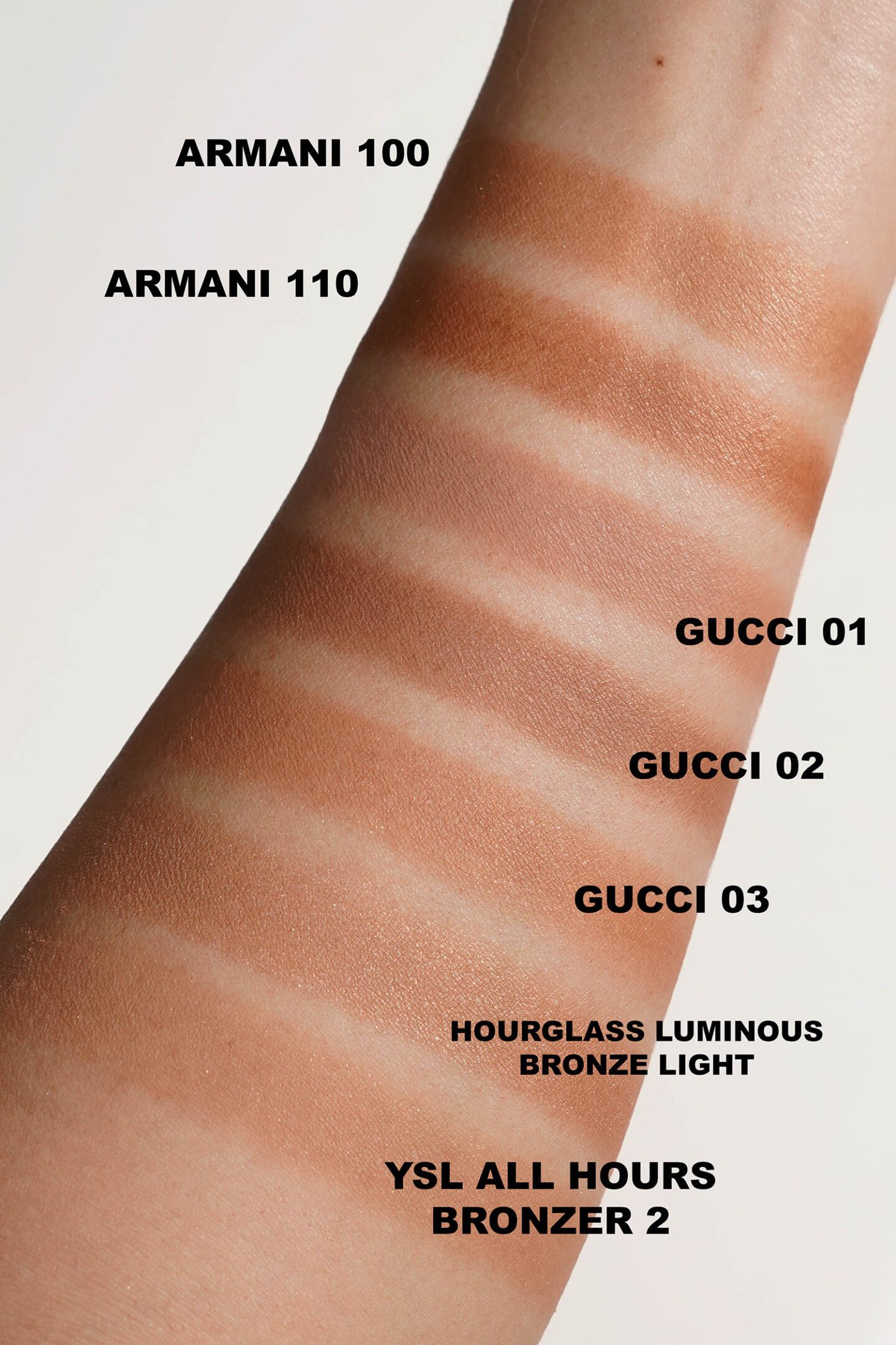 Armani Luminous Silk Bronzer 100 and 110 vs Gucci, Hourglass and YSL