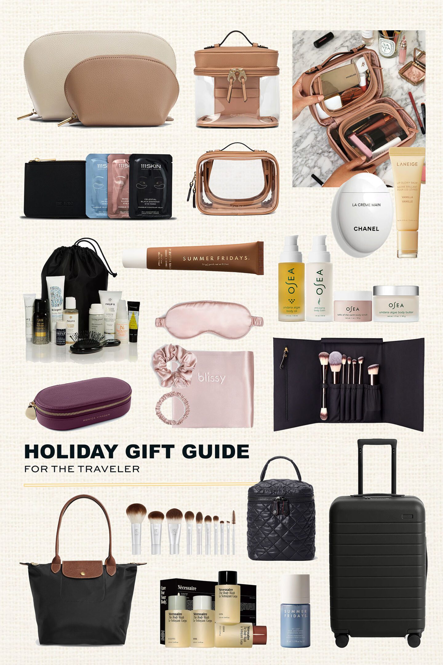 Travel Gift Ideas