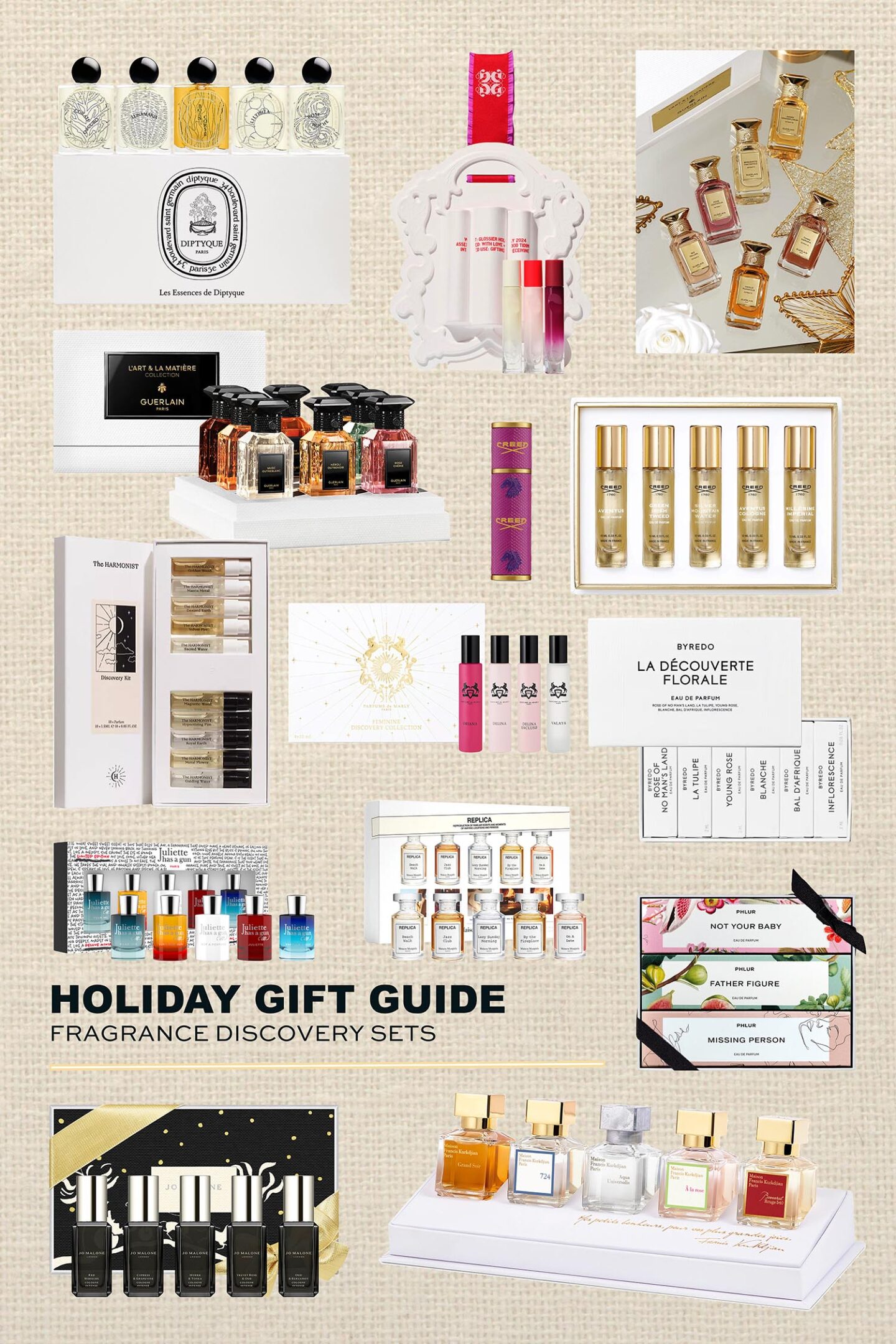 Best Perfume Discovery Sets Holiday Gift Ideas